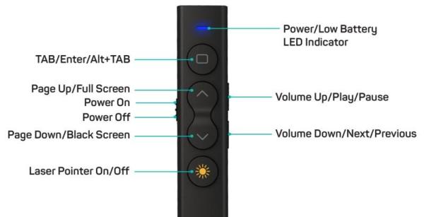 CONNECT IT laserové ukazovátko rechargeable,  černá4