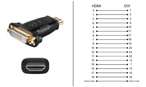 PremiumCord adaptér HDMI A - DVI-D M/ F,  pozlacené konektory1