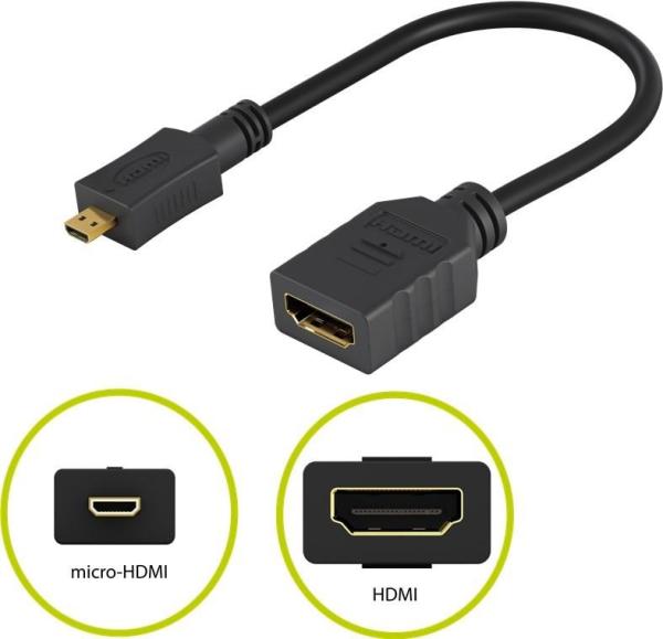 PremiumCord Flexi adaptér HDMI Typ A samice - micro HDMI Typ D samec pro ohebné zapojení2