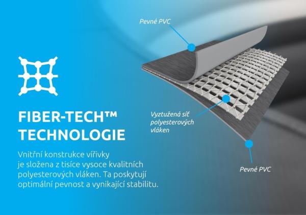 Intex vířivý bazén Pure Spa - Bubble Greywood Deluxe AP 49