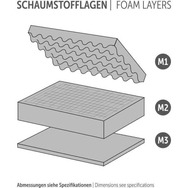 Explorer PreCubed Foam Kit vložka pre 1908 kufor0