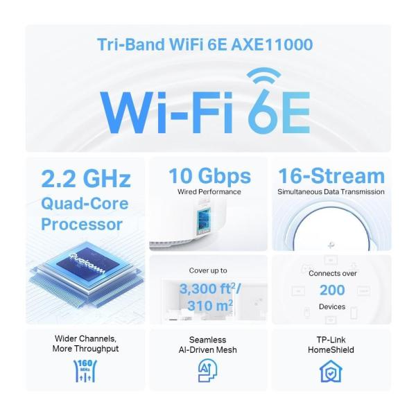 TP-Link Deco XE200(2-pack) WiFi6E Mesh (AXE11000, 2, 4GHz/ 5GHz/ 6GHz, 1x10GbELAN/ WAN, 2xGbELAN/ WAN)2