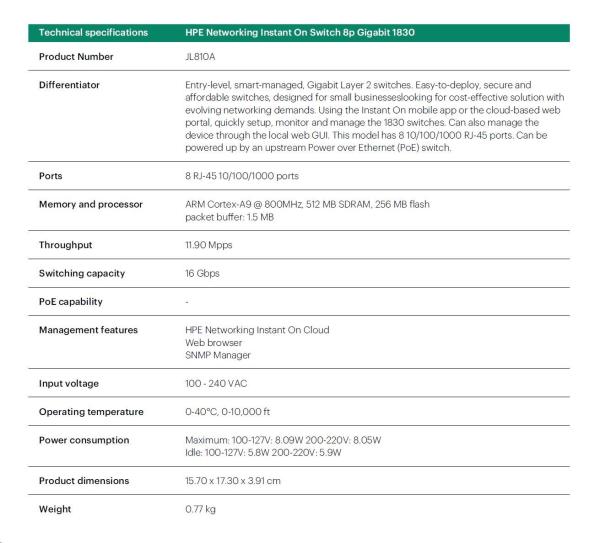 HPE Networking Instant On Switch 8p Gigabit JL810A 1830 (fanless)5