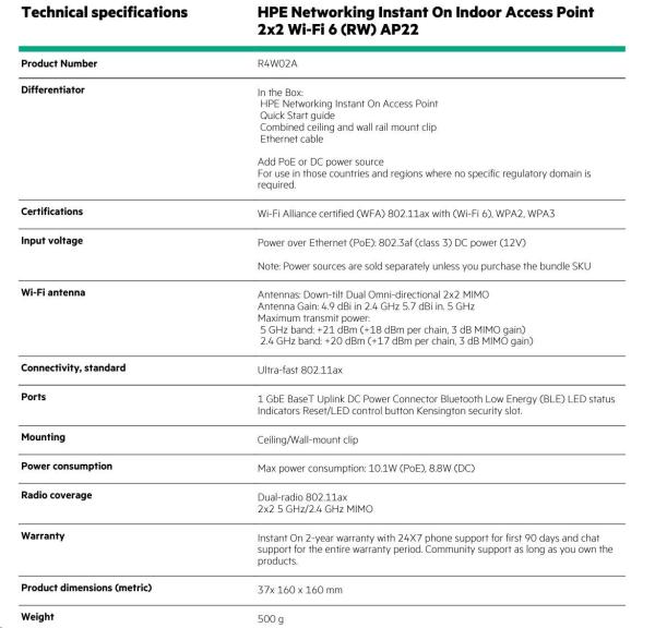 Aruba Instant On AP22 Indoor Access Point 2x2 Wi-Fi 6 (RW)2