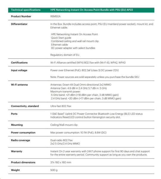 HPE Networking Instant On Access Point Bundle with PSU (EU) AP22 (Includes 12V Power Adapter with EU Power Plug) R6M50A4