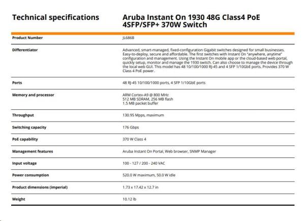 Aruba Instant On 1930 48G Class4 PoE 4SFP/ SFP+ 370W Switch1