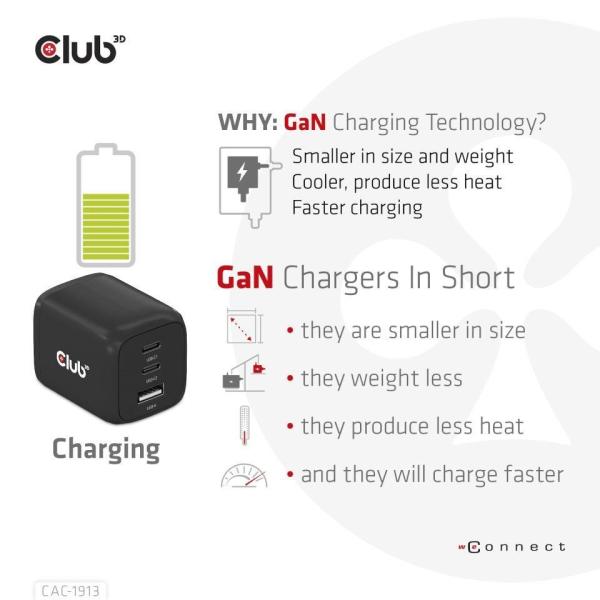 Club3D cestovní nabíječka 65W GAN technologie, 3 porty (2xUSB-C + USB-A), PPS, Power Delivery(PD) 3.0 Support1