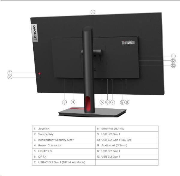 LENOVO LCD ThinkVision T27p-30-27" IPS, matný, 16:9, 3840x2160, 178/ 178, 6ms, 350cd, 1300:1, DP, HDMI, PIVOT, VESA, 3r3