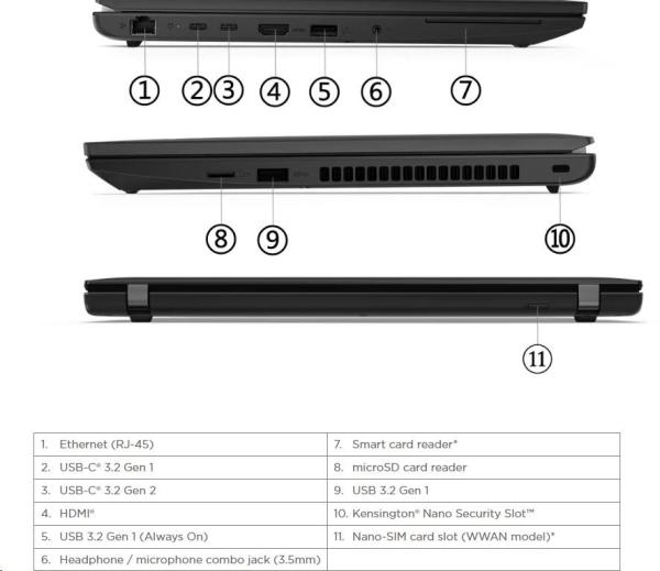 LENOVO NTB ThinkPad L14 Gen 3-Ryzen 5 PRO 5675U, 14" FHD IPS, 8GB, 512SSD, HDMI, Int. AMD Radeon, cam, čierna, W11P, 3Y Onsit2