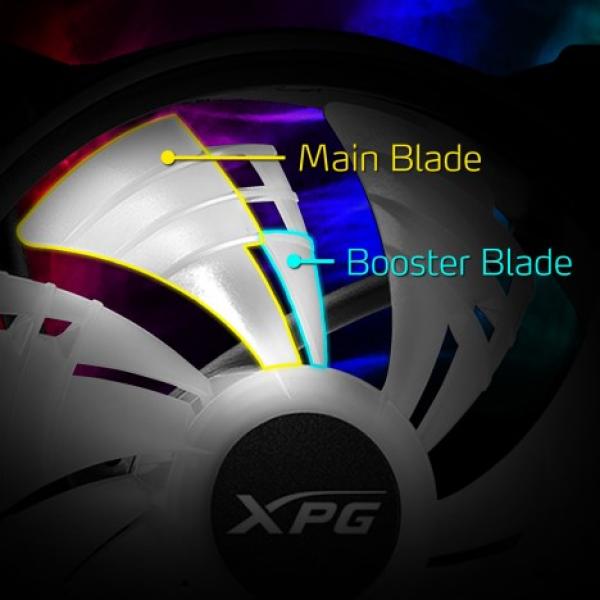 Adata XPG Hurricane ventilátor 120mm, RGB1