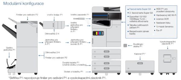 EPSON Inner Finisher-P11