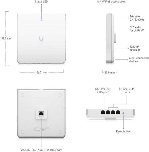 UBNT U6-Enterprise-IW - UniFi Access Point U6 Enterprise In-Wall3