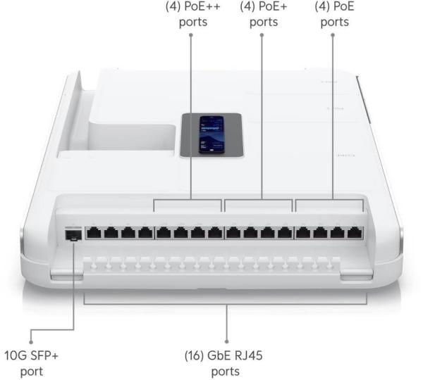 UBNT UDW, Dream Wall0