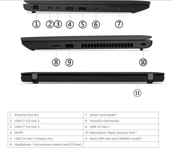 LENOVO NTB ThinkPad L14 Gen 4 - AMD Ryzen 5 PRO 7530U, 14" FHD IPS, 8GB, 512SSD, HDMI, Int. AMD Radeon, cam, W11P, 3Y Onsite4