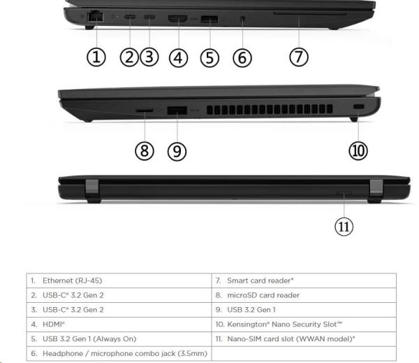 LENOVO NTB ThinkPad L15 Gen 4 - AMD Ryzen 7 PRO 7730U, 15.6" FHD IPS, 16GB, 1TSSD, HDMI, Int. AMD Radeon, W11P, 3Y Onsite4