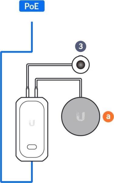 UBNT UVC-AI-Theta-Audio - AI Theta Audio4