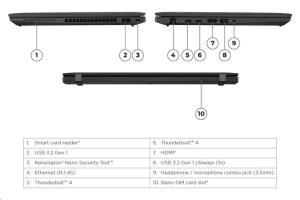 LENOVO NTB Thinkpad T14 G4 - i7-1355U, 14" WUXGA IPS, 16GB, 512SSD, HDMI, THb, Int. Iris Xe, Thunder Black, W11P, 3Y Premier4