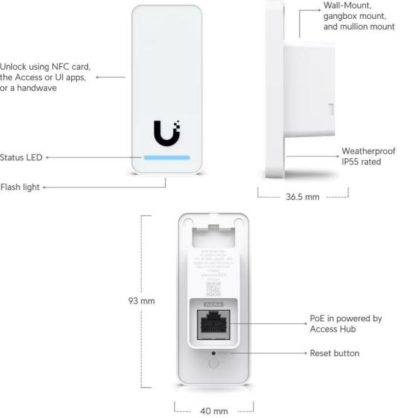 UBNT UA-G2 - UniFi Access Reader G20