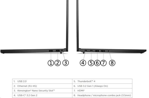 LENOVO NTB ThinkPad E16 G1 - i7-1355U, 16" WUXGA IPS, 16GB, 1TBSSD, HDMI, THb, MX550 2GB, IRcam, W11H, 3Y Onsite4