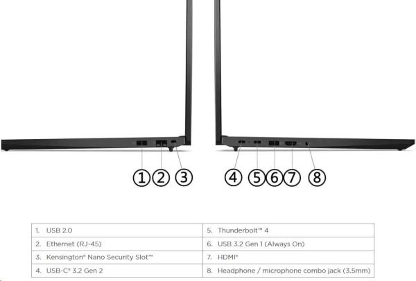 LENOVO NTB ThinkPad E16 G1 - i5-1335U, 16" WUXGA IPS, 16GB, 512SSD, HDMI, THb, MX550 2GB, IRcam, W11P, 3Y Onsite4