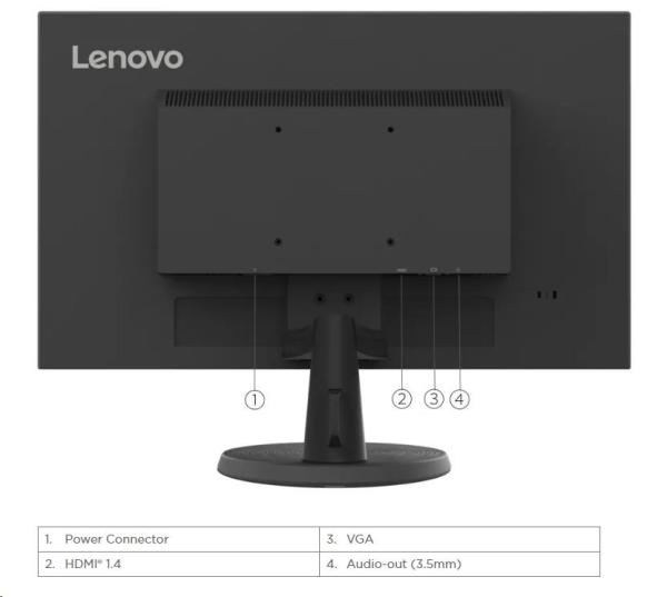 LENOVO LCD D24-40 - 23.8"  FHD, 1920x1080, VA, 16:9, 4-7ms, 3000:1, 250 nits, HDMI, VGA, VESA, 3Y4