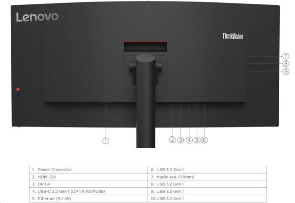 LENOVO LCD ThinkVision T34w-30-34"  VA,matný,21:9,3440x1440,178/178,6ms,350cd,3000:1,HDMI,DP,VESA,3Y5