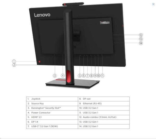 LENOVO LCD ThinkVision T24mv-30 23.8" IPS,matný,16:9,1920x1080,178/178,6ms,250cd,1000:1,DP,HDMI,VESA,PIVOT,3Y5