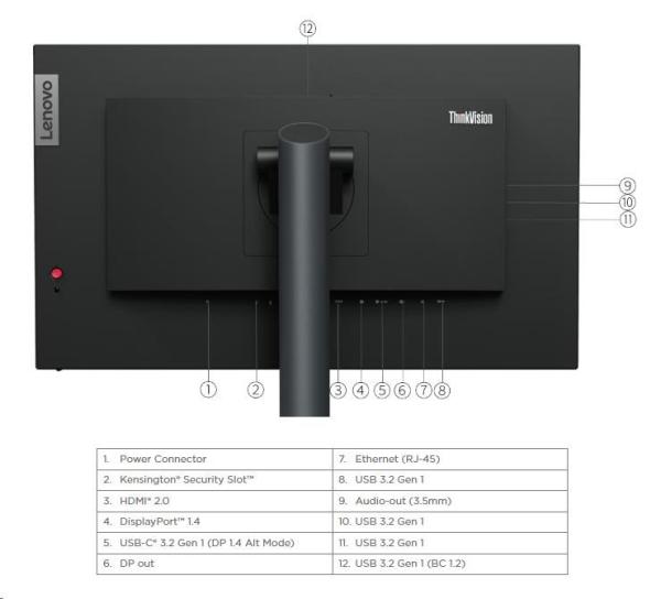 LENOVO LCD ThinkVision P24h-30-23.8" IPS, matný, 16:9, 2560x1440, 178/ 178, 6ms, 300cd, 1000:1, DP, HDMI, PIVOT, VESA, 3r5