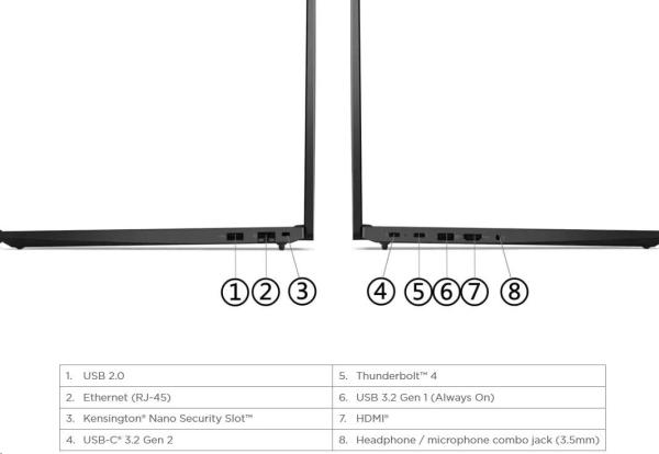LENOVO NTB ThinkPad E16 Gen1 - i5-1335U,16" WUXGA IPS,16GB,512SSD,HDMI,THb,Int. Iris Xe,W11P,3Y Onsite4