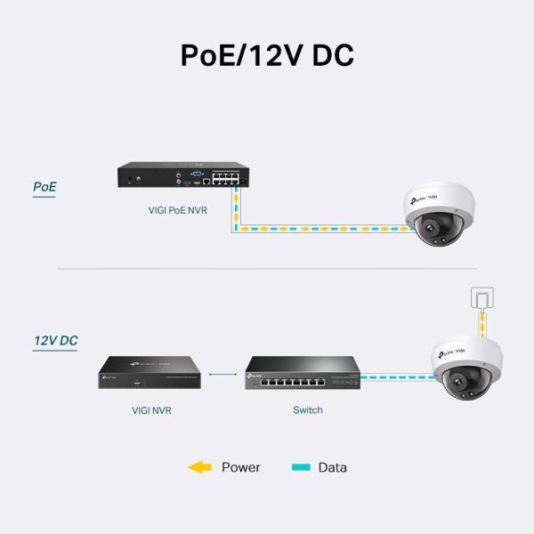 TP-Link VIGI C230I(2.8mm),  3MP,  Dome,  PoE,  IR 30m8
