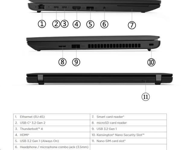 LENOVO NTB ThinkPad L15 Gen4 - i7-1355U, 15.6" FHD IPS, 16GB, 512SSD, HDMI, THb, Int. Iris Xe, W11P, 3Y Onsite4