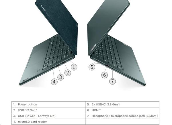 LENOVO NTB Yoga 6 13ABR8 - AMD Ryzen™ 5 7530U,13.3" WUXGA IPS touch,16GB,512SSD,HDMI,Int. AMD Radeon,W11H,3Y Premium4