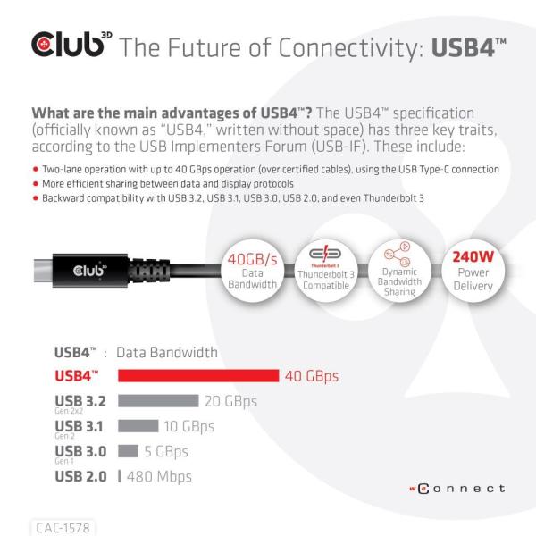Club3D Kabel USB4 Gen3x2 Type-C Oboustranný kabel 8K60Hz,  Data 40 Gbps,  PD 240W(48V/ 5A) EPR M/ M 2m3