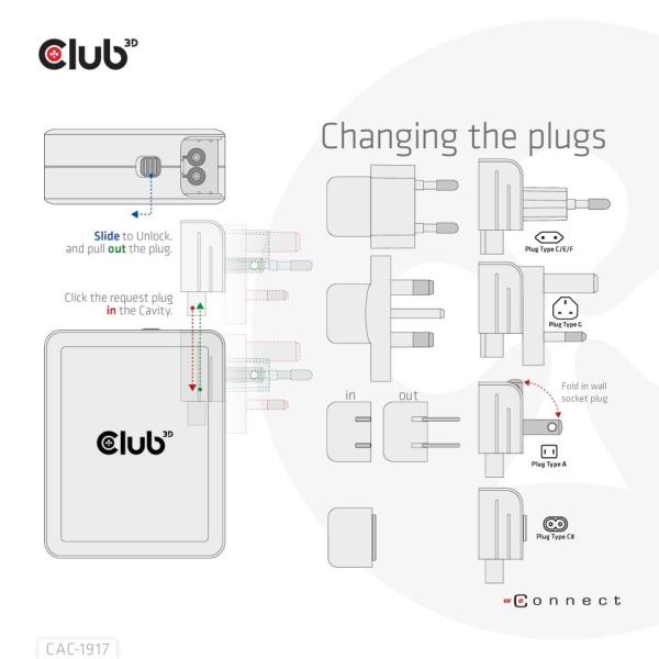 Club3D cestovní nabíječka 140W GaN technologie,  3xUSB-C,  1xUSB-A,  PPS + PD 3.1 Support5