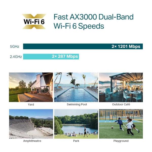 TP-Link EAP650-Outdoor-venkovní OMADA WiFi6 AP (AX3000, 2, 4GHz/ 5GHz, 1xGbELAN, 1xPoE-in)4