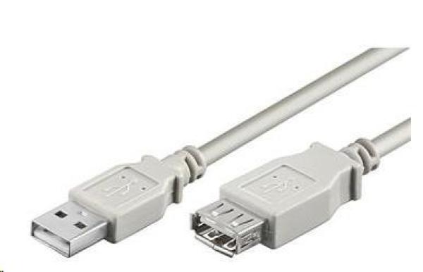 Kábel USB PREMIUMCORD 2.0 A-A 0, 5 m (50 cm),  predĺženie (M/ F)