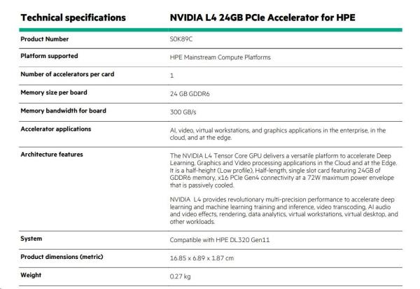 NVIDIA L4 24GB PCIe Accelerator for HPE1