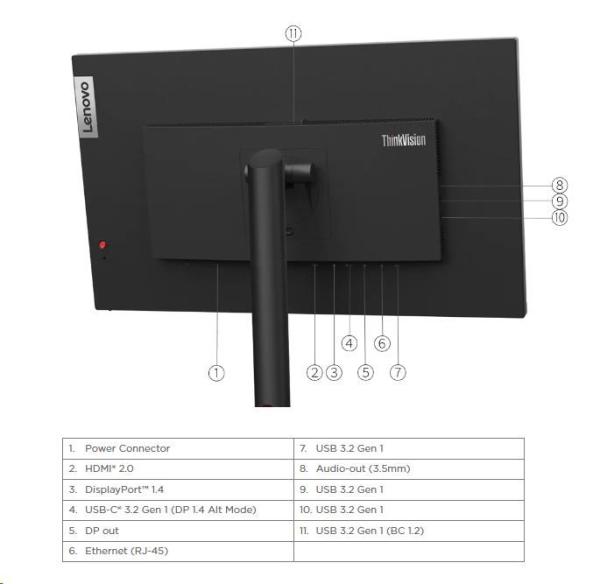 LENOVO LCD ThinkVision T27h-30- 27", IPS, mat, 16:9, 2560 x 1440, 178/ 178, 4/ 6ms, 350cd/ m2, 1000:1, DP, HDMI, PIVOT, VESA, 3Y3