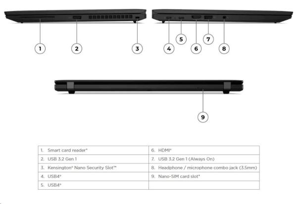 LENOVO NTB ThinkPad T14s Gen4 - AMD Ryzen 7 PRO 7840U, 14" 2.8K OLED, 32GB, 1TSSD, HDMI, Int. AMD Radeon 780M, W11P, 3Y Premier4