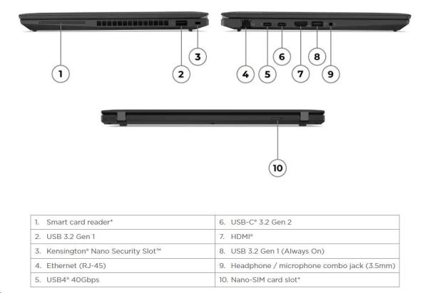 LENOVO NTB ThinkPad T14 Gen4 - AMD Ryzen™ 7 PRO 7840U, 14" WUXGA IPS, 32GB, 1TSSD, HDMI, Int. AMD Radeon 780M, W11P, 3Y Premier1