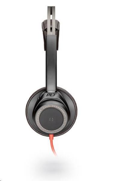 Poly Blackwire 7225 USB-A Headset TAA2
