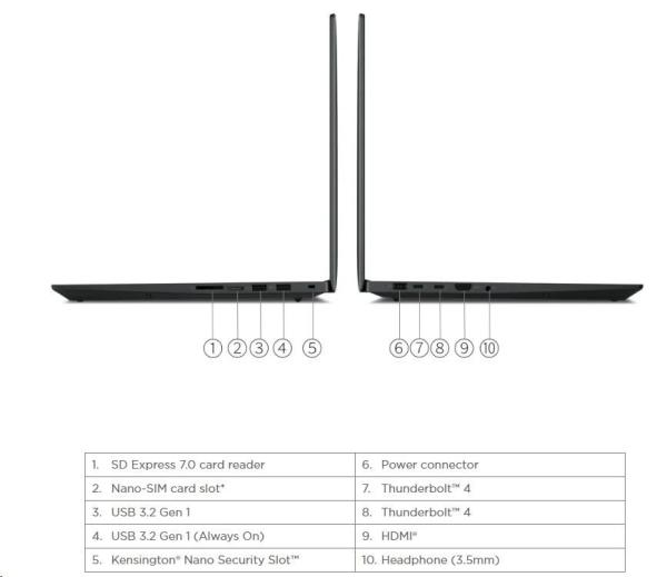 LENOVO NTB ThinkPad/ Workstation P1 Gen6 - i9-13900H, 16" WQXGA IPS, 32GB, 1TSSD, HDMI, THb, RTX 2000 Ada, W11P, 3Y Prem4