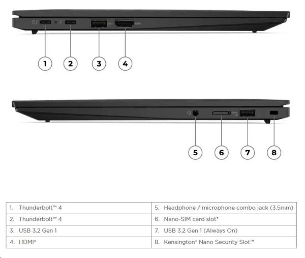 LENOVO NTB ThinkPad X1 Carbon Gen11 - i7-1355U, 14" WUXGA IPS touch, 32GB, 1TSSD, THb, HDMI, Int. Iris Xe, W11P, 3Y Premier5