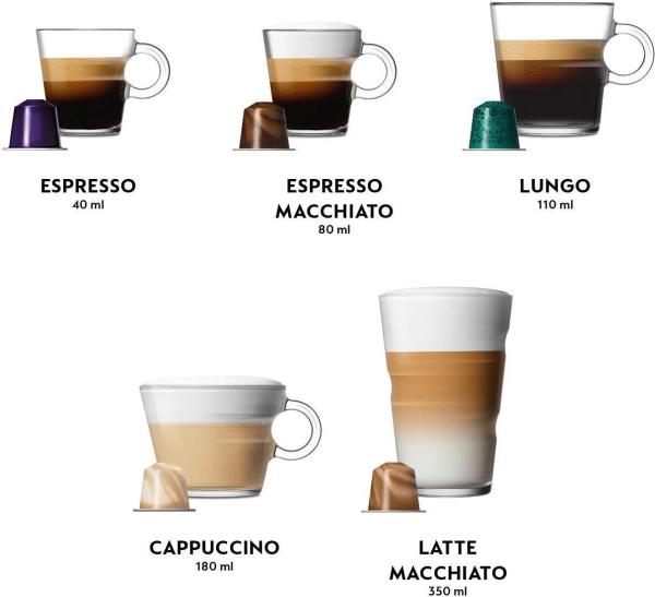 DeLonghi EN510.W Nespresso Lattissima One kávovar na kapsle, 1450 W, 19 bar, bílý0