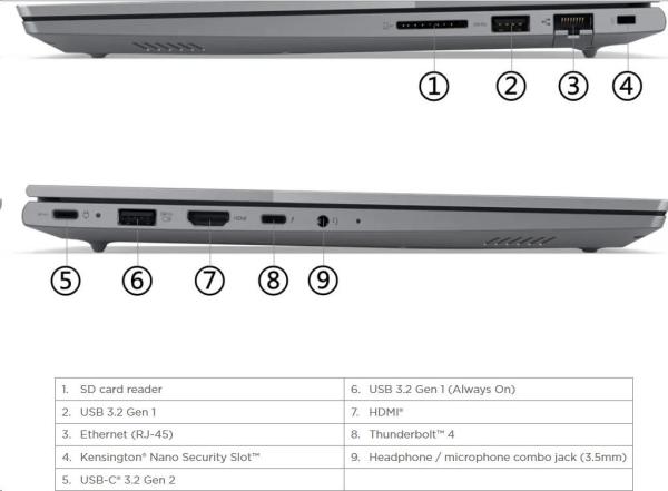 LENOVO NTB ThinkBook 14 G6 IRL - i7-13700H,14" WUXGA IPS,16GB,1TSSD,HDMI,THb,Int. Iris Xe,W11P,3Y Onsite4