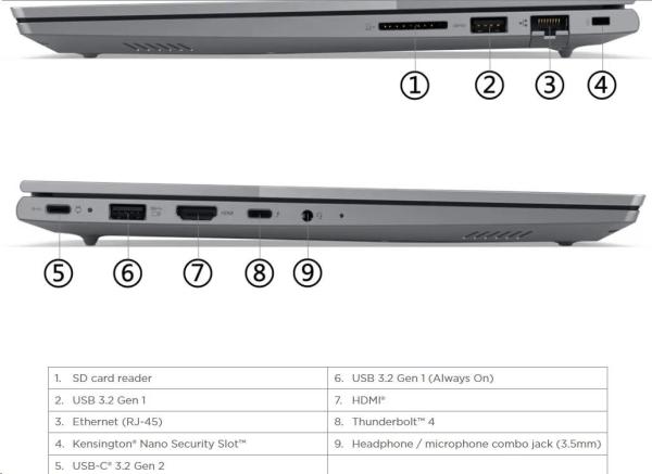 LENOVO NTB ThinkBook 14 G6 IRL - i5-1335U, 14" WUXGA IPS, 16GB, 512SSD, HDMI, THb, Int. Iris Xe, W11H, 3Y Onsite4