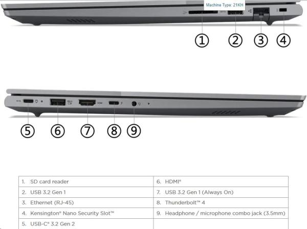 LENOVO NTB ThinkBook 16 G6 IRL - i3-1315U,16" WUXGA IPS,8GB,256SSD,HDMI,THb,Int. Intell UHD,W11P,3Y Onsite5