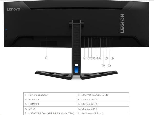 LENOVO LCD Legion R45w-30 - 44.5" VA, 32:9, 5120x1440, 1-12ms, 450 cd/ m2, 3000:1, HDMI, DP, VESA, 3Y3