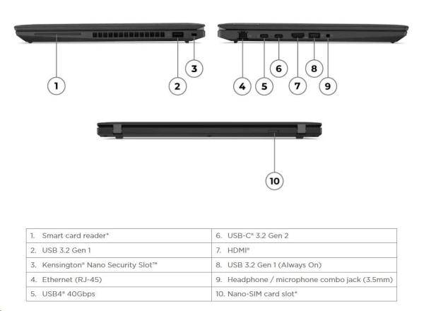 LENOVO NTB ThinkPad T14 Gen4 - AMD Ryzen™ 5 PRO 7540U,14" WUXGA IPS,16GB,512SSD,HDMI,Int. AMD Radeon 740M,W11P,3Y Premie4