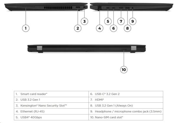 LENOVO NTB ThinkPad T16 Gen2 - AMD Ryzen™ 5 PRO 7540U, 16" WUXGA IPS, 16GB, 512SSD, HDMI, Int. AMD Radeon 740M, W11P, 3Y Premie4